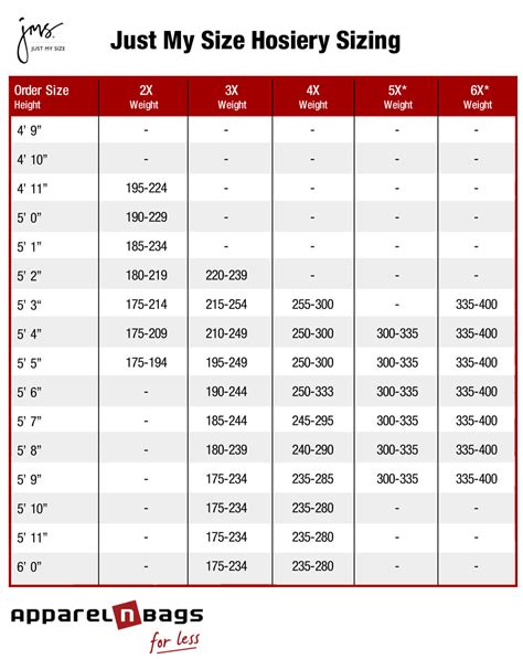 Hanes Underwear Size Chart | Bruin Blog