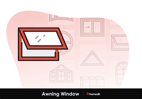 What is an Awning Window?