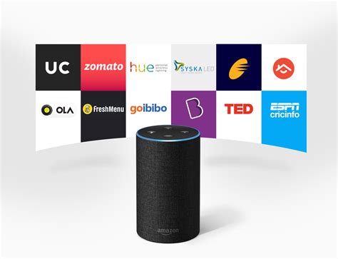 Amazon's Alexa Skills Kit And Alexa Voice Service Expand To India