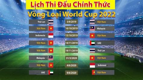 Thông tin chi tiết về lịch vòng loại world cup 2022