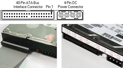 Hard drive interface introduction and comparison - IDE, SATA, SCSI hard ...