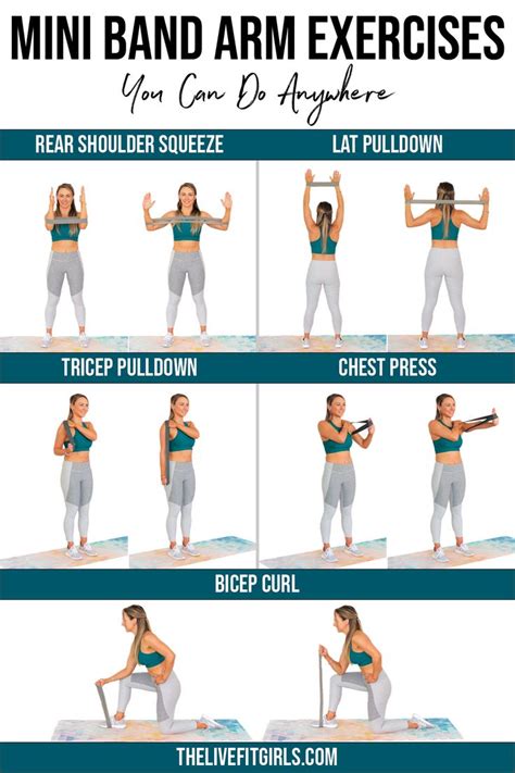 5 Mini Band Arm Exercises for Effective Upper Body Workouts Anywhere ...