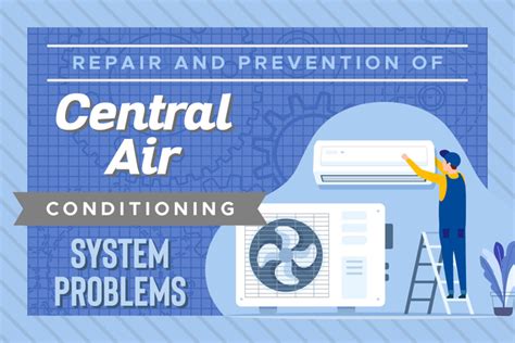 Central Air Repair and Prevention of Problems | ECM Service