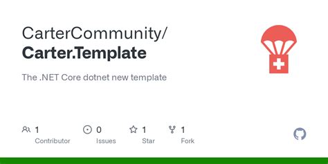 GitHub - CarterCommunity/Carter.Template: The .NET Core dotnet new template
