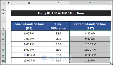 How to Convert IST to EST in Excel (5 Easy Ways) - ExcelDemy