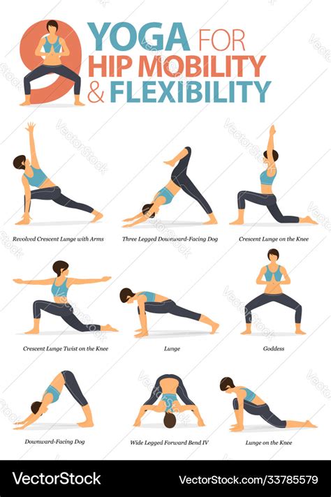 Yoga Poses For Stretch And Mobility Concept Vector Image | vlr.eng.br