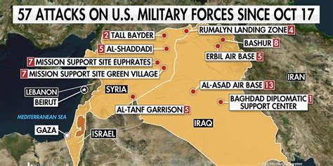 Iranian proxy attacks against US forces rises to 57 | Fox News Video