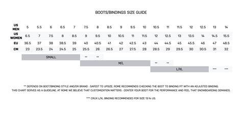 Rome Snowboards Boot & Bindings Size Chart