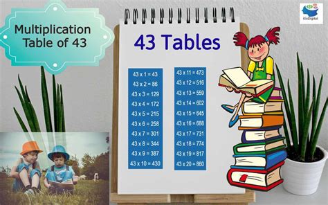 Multiplication Table of 43 - Learn 43Table | Download Tables