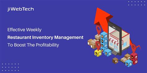 How Effective Weekly Restaurant Inventory Management Is To Boost The Profitability?