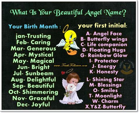 What Is Your Beautiful Angel Name?