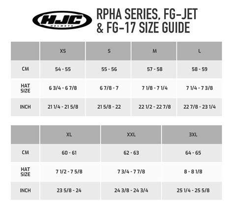 Hjc Motorcycle Helmet Sizing Chart | Reviewmotors.co