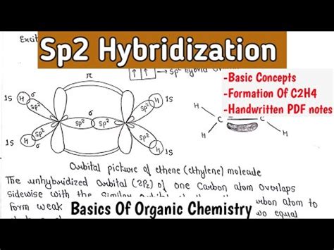 Sp2 Hybridization | Formation Of C2H4 Molecule | Basics Of Organic Chemistry | #chemistry - YouTube