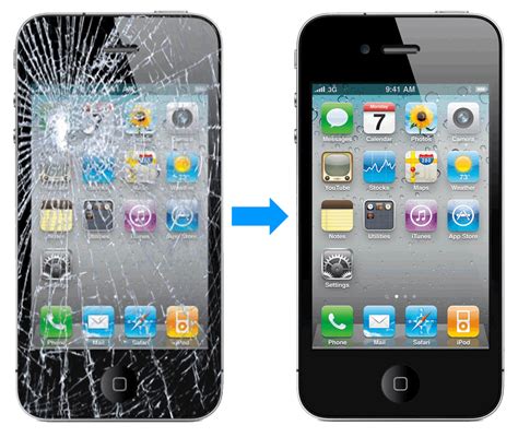 Mobile Phone Recycling Business | Mobile Repairing Online