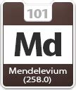 Atomic Number of Mendelevium Md