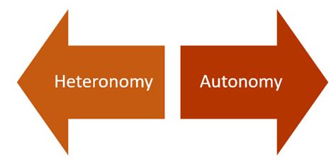 Heteronomy versus Autonomy in Learning - Paving the Way