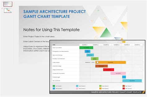 Gantt Chart Examples | Smartsheet