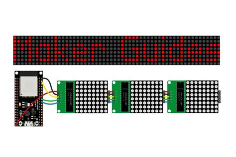 ESP32 LED Matrix ESP32 Tutorial, 42% OFF | www.elevate.in