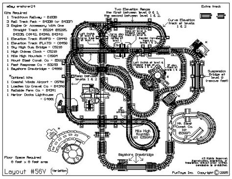 Z Recommends: The Art of the Geotrax Layout