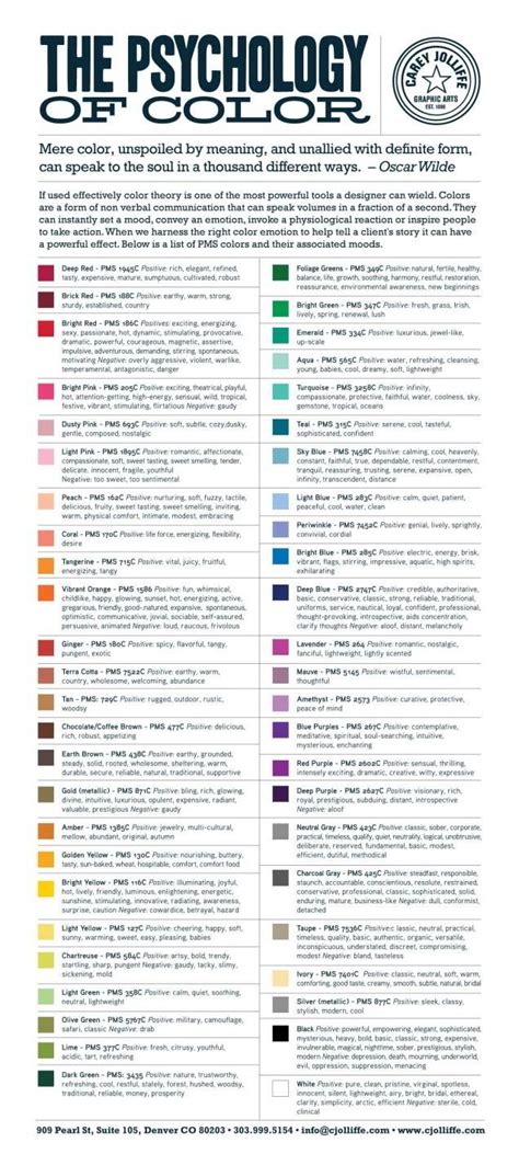 American Spirit Color Chart