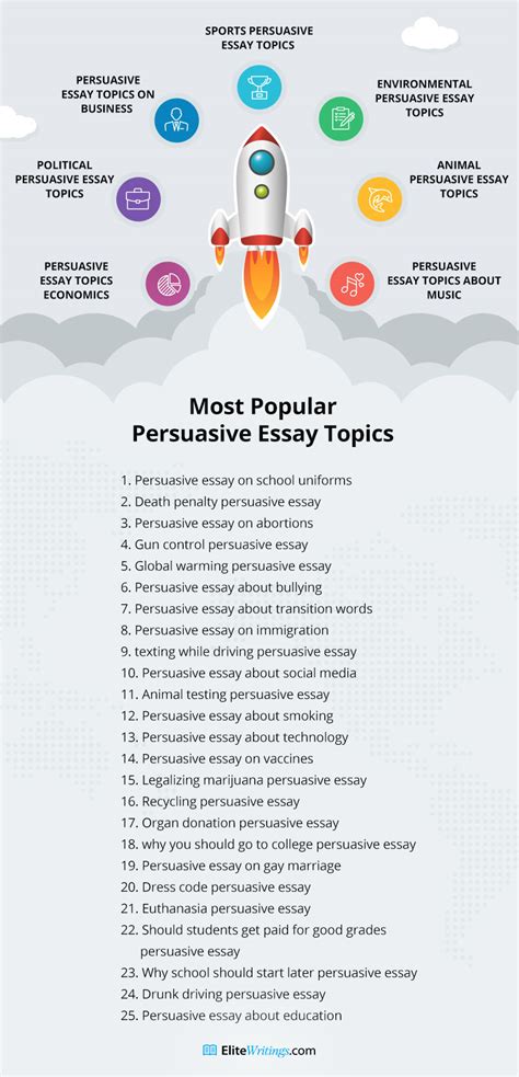 ⚡ Sample persuasive speech topics. Poverty Persuasive Speech sample ...