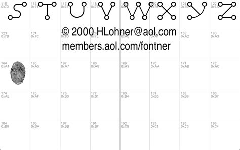 Celestial Alphabet Windows font - free for Personal