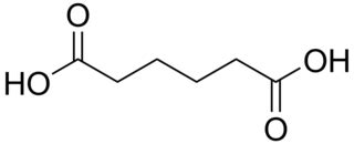 Adipic Acid: Uses & Hazards | Study.com