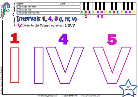 Musical Numbers