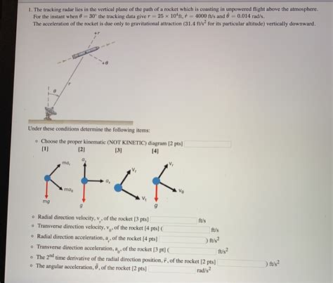 Solved 1. The tracking radar lies in the vertical plane of | Chegg.com