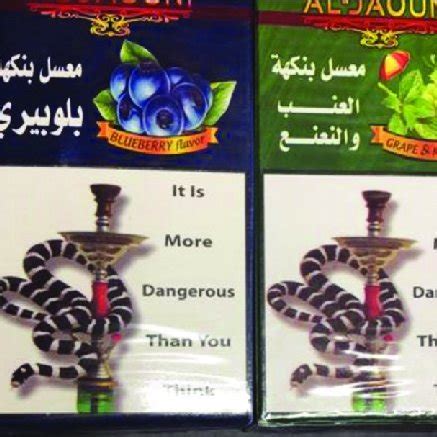 Different water pipe tobacco flavors | Download Scientific Diagram