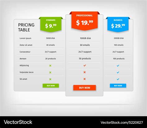 Pricing table template comparison chart for Vector Image