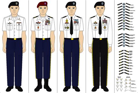 US Army Class B Service Uniform by Tenue-de-canada on DeviantArt