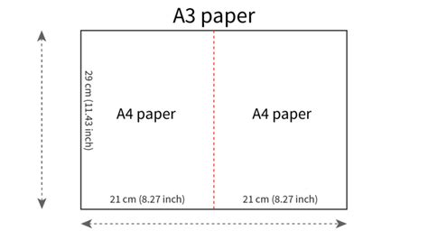 A4 Size Paper