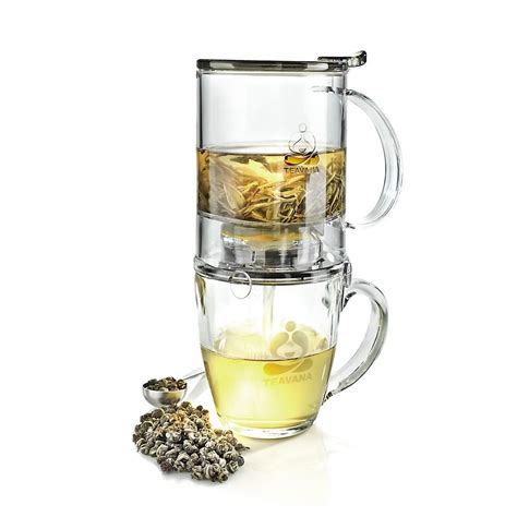 Best Tea Maker Machines: Teavana PerfecTea Tea Maker Review