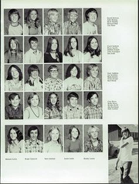 Baker High School - Nugget Yearbook (Baker City, OR), Class of 1976 ...