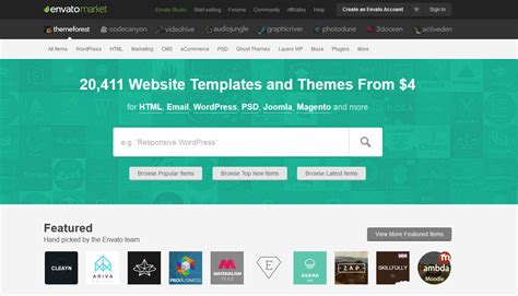 A Must-Read Guide To Buying Themes On ThemeForest