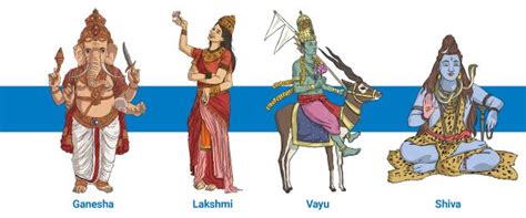 Who Are the Hindu Gods? - Twinkl Homework Help - Twinkl