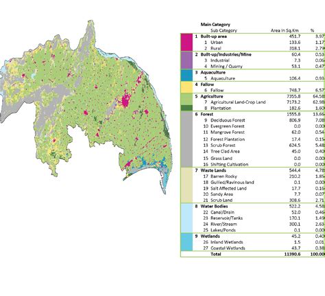 Guntur District – UnitedWiki