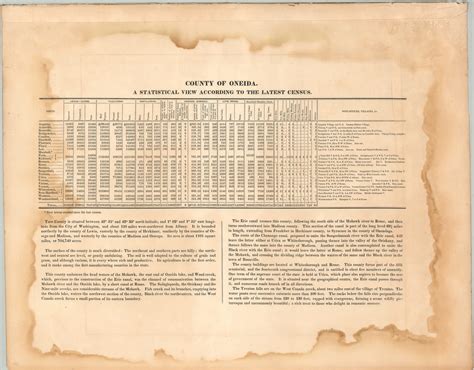 Map of the County of Oneida – Curtis Wright Maps