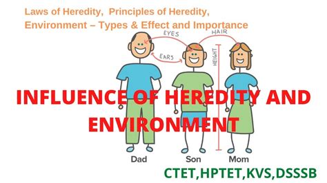 Influence of heredity and environment || Laws of heredity || principles ...