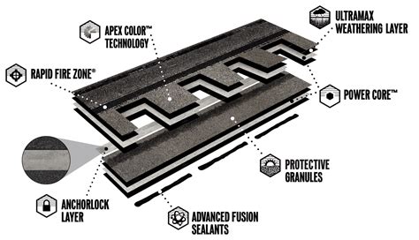 Tamko Titan XT Shingles - Noble Roofing