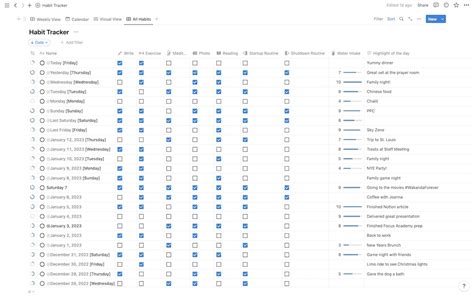 Notion Habit Tracker: The ultimate guide and template for 2023 – The ...