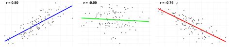 What Is Adjusted R Squared In Linear Regression - Printable Templates Free