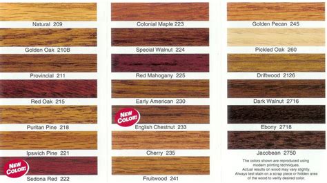 Minwax floor stain color choices. Take Cherry 235 perhaps. | Kitchen | Pinterest | Cherries ...