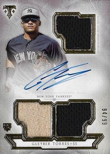 Gleyber Torres Rookie Card Checkist and Early Prospect Card Highlights