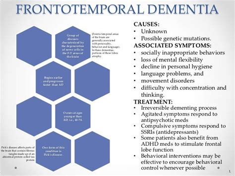 Gte general dementia knowledge