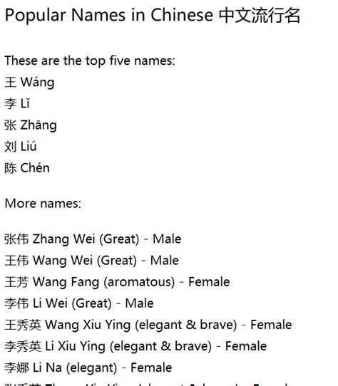 Chinese Female Names – Telegraph