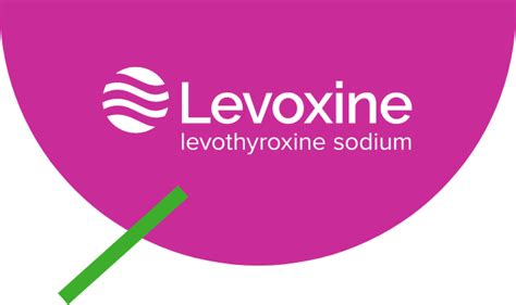 What is Levoxine? | Levoxine