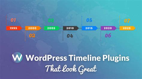 Timeline Wordpress Template