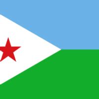 Djibouti (Tag) • PopulationData.net